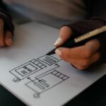 Optimisation des effectifs grâce à l&rsquo;IA : prévoir affluence, compétences et pauses.