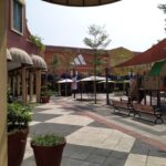 Guide Outlet : prix clairs, contrôle impression, zones exclusives