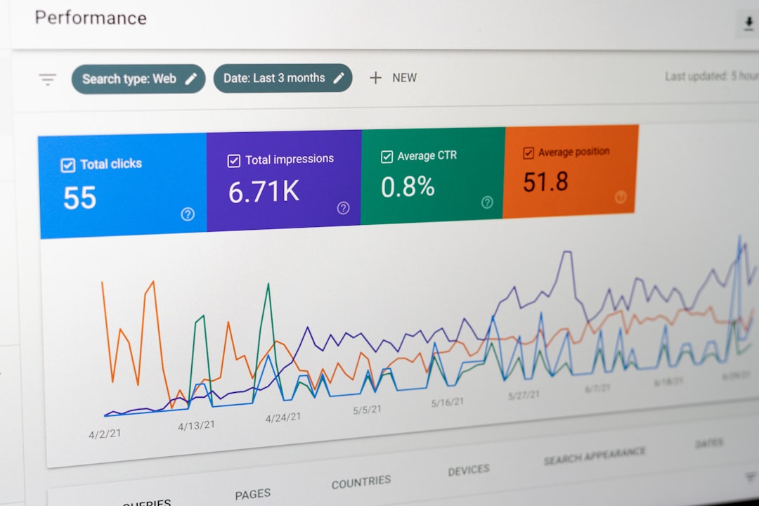 Photo metrics visible